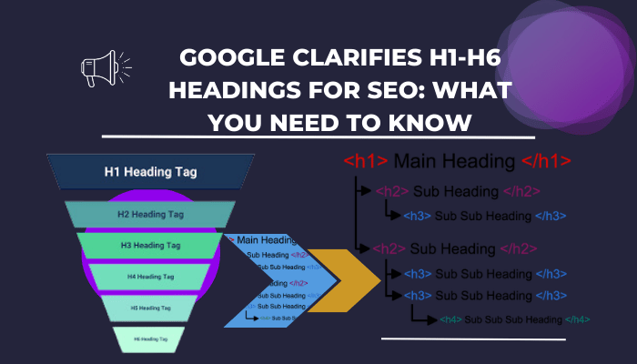 Google clarifies H1-H6 headings for SEO: what you need to know